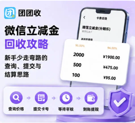 【团团收】微信立减金回收攻略：新手少走弯路的查询、提交与结算思路