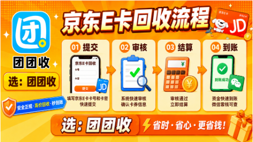 【团团收】京东E卡回收价格怎么查？不同面额报价参考一览
