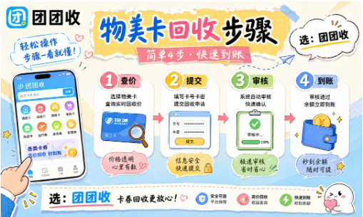 【团团收】物美卡回收多久到账,美通卡回收结算提现步骤