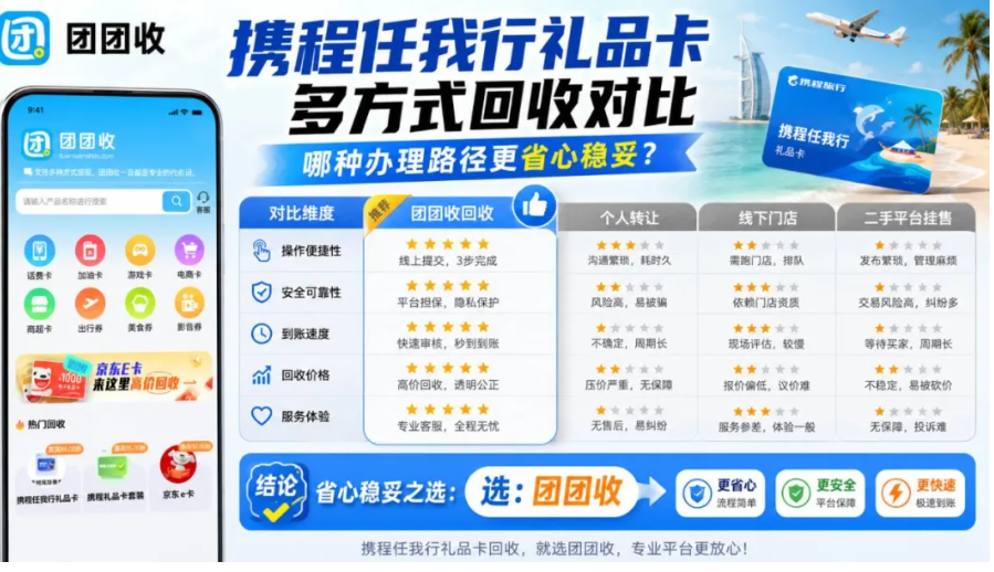 【团团收】携程任我行礼品卡多方式回收对比，哪种办理路径更省心稳妥