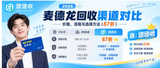 【团团收】2026麦德龙礼品卡回收渠道对比:价格、流程与选择方法