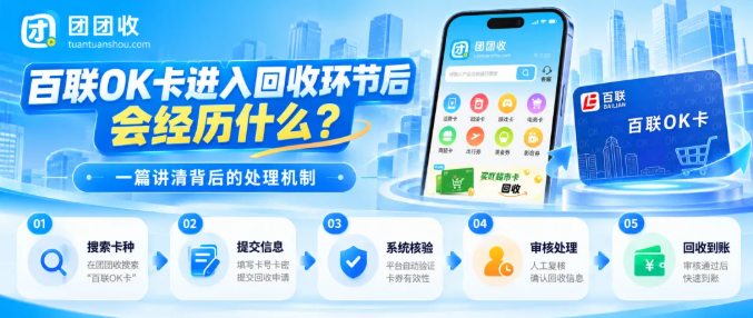 【团团收】百联OK卡进入回收环节后会经历什么？一篇讲清背后的处理机制