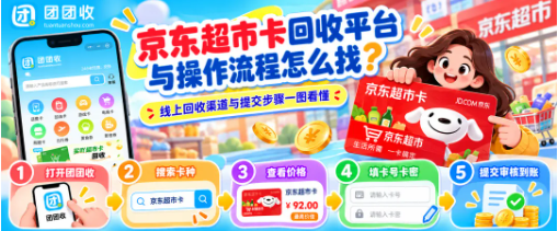 【团团收】京东超市卡回收平台与操作流程怎么找？京东购物卡回收常见问题解析
