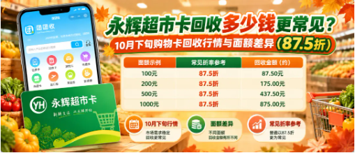 【团团收】永辉超市卡回收多少钱更常见?10月下旬购物卡回收行情与面额差异